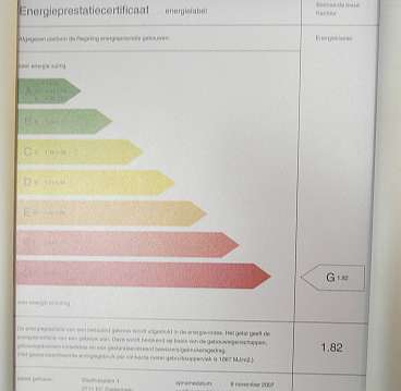 energielabel_stadhuis